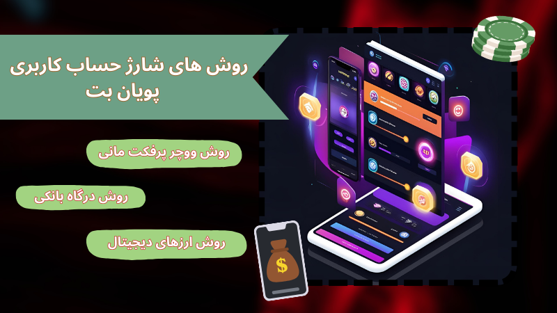 روش های شارژ حساب کاربری در پویان بت